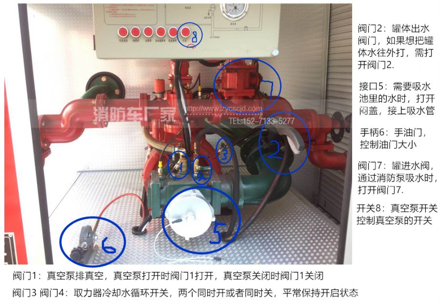 開(kāi)關(guān)閥門圖解 開(kāi)關(guān)閥門圖解